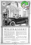 Willys 1921 312.jpg
